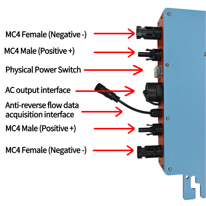 Rückflussverhindernder Mikro-W – Grid Tie Micro Inverter Bewertung und Preis