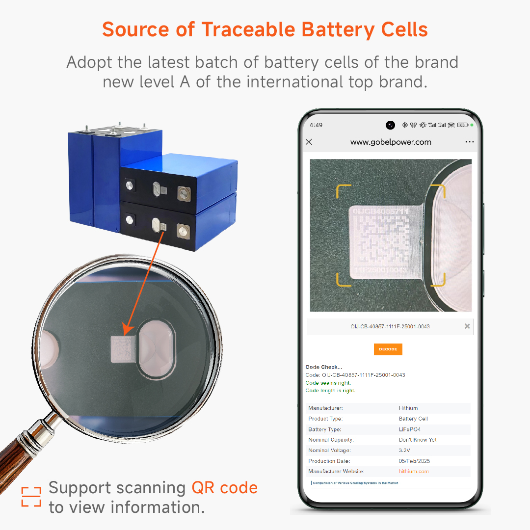 Solarpanel mit erneuerbarer En – Renewable Energy Solutions Bewertung und Preis