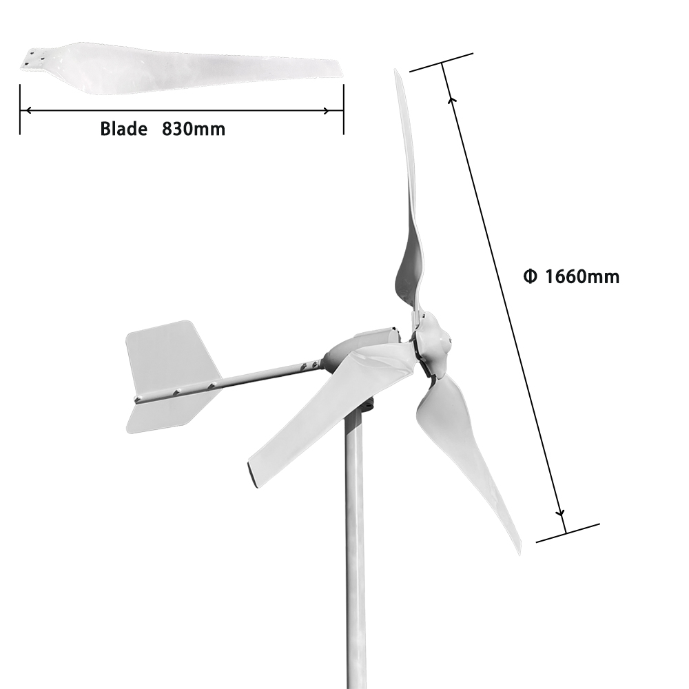 20KW Netzunabhängiges Stromerz – Renewable Energy Solutions Bewertung und Preis