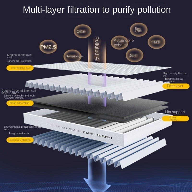 3 Stück / für JMC New Energy Y – Renewable Energy Engineering Bewertung und Preis