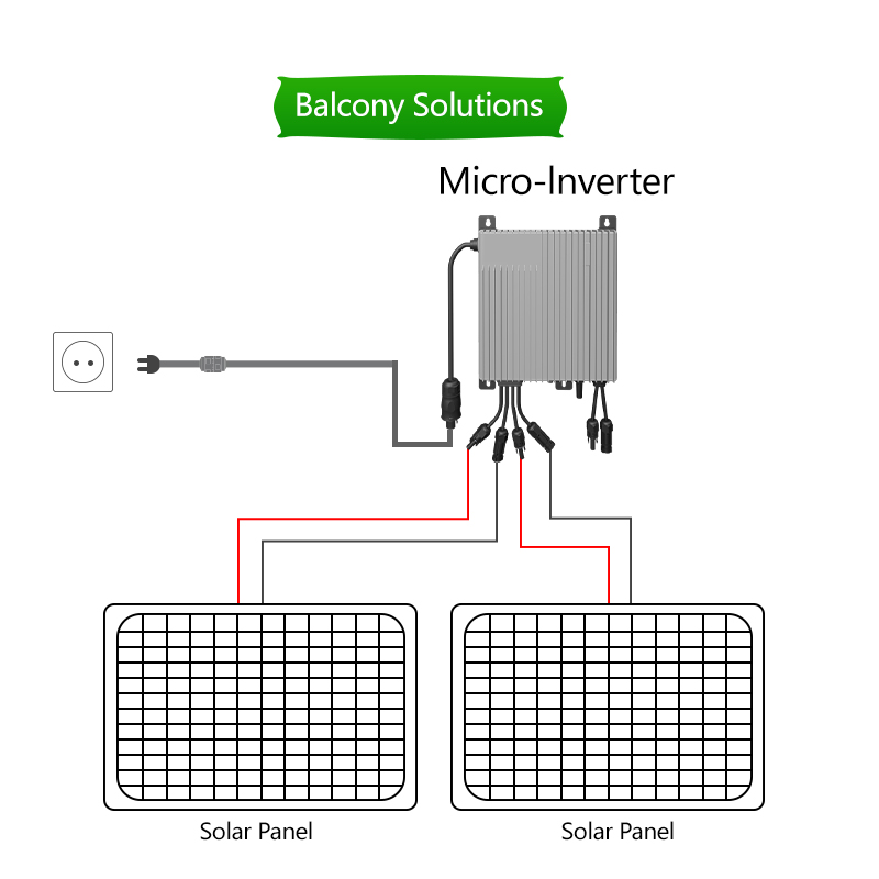 Anti-Rückfluss Solar-Mikrowech – Grid Tie Micro Inverter Bewertung und Preis