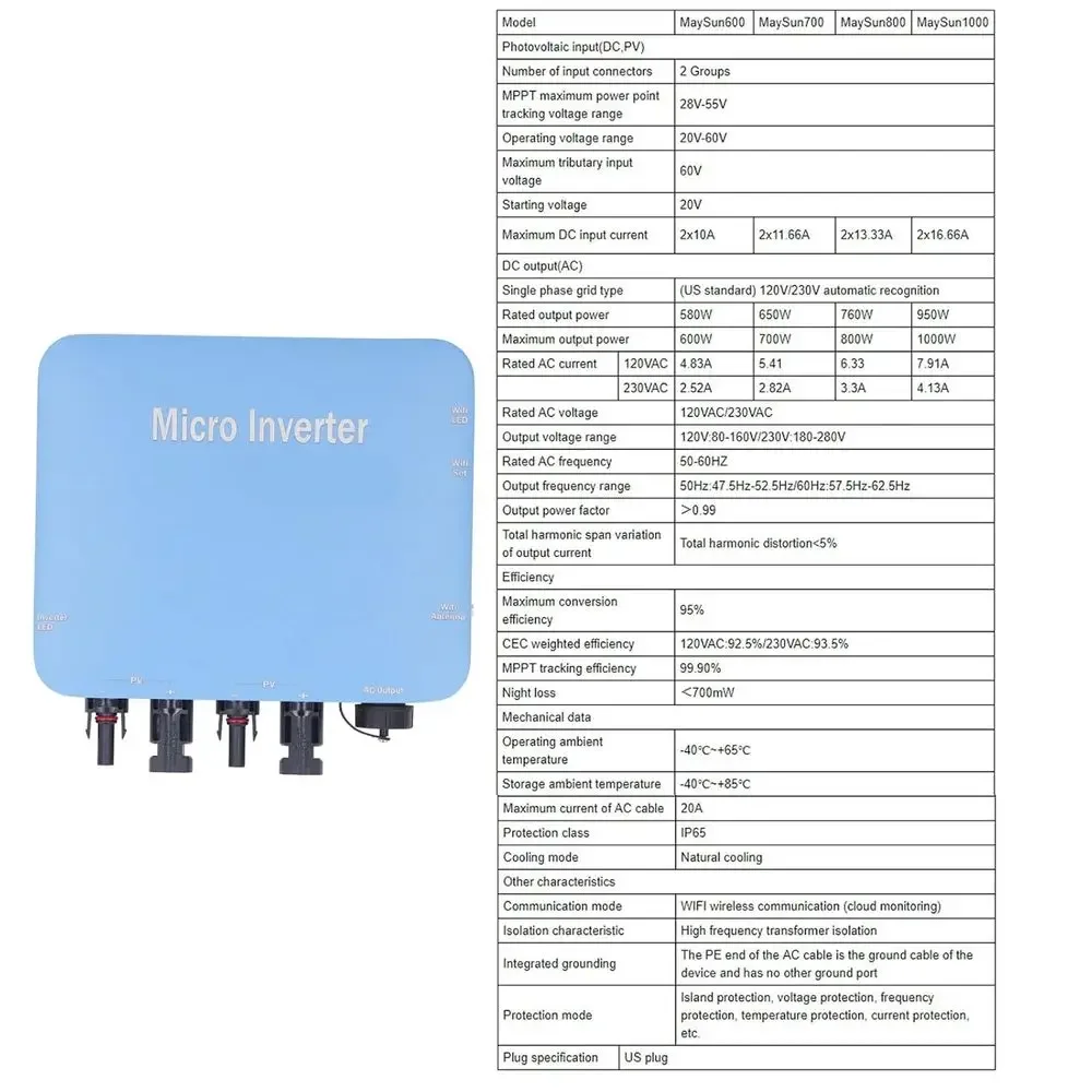 Mikrowechselrichter 120V/230V  – Grid Tie Micro Inverter Bewertung und Preis