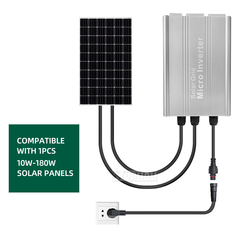 Netzgekoppelter Wechselrichter – Grid Tie Micro Inverter Bewertung und Preis