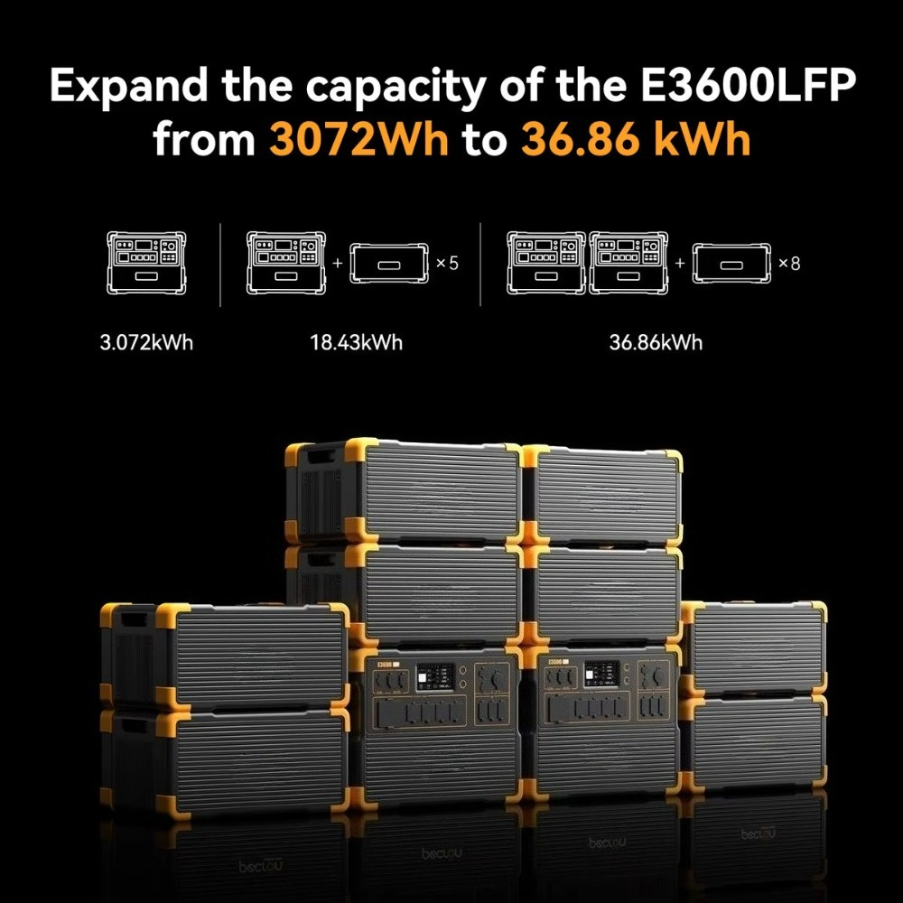 EP3800-48V Stapelbarer LiFePO4 – Lifepo4 Battery Pack Bewertung und Preis