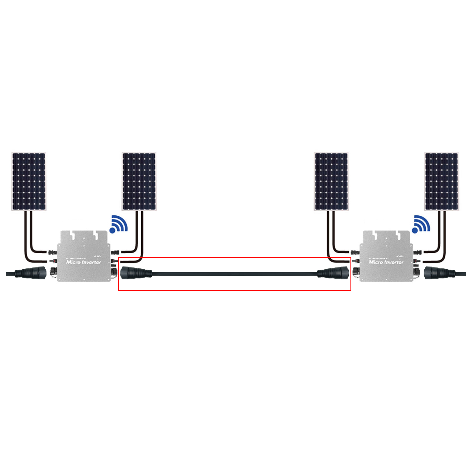 M25 AC-Kabel 2 m für WVC 600/7 – Grid Tie Micro Inverter Bewertung und Preis