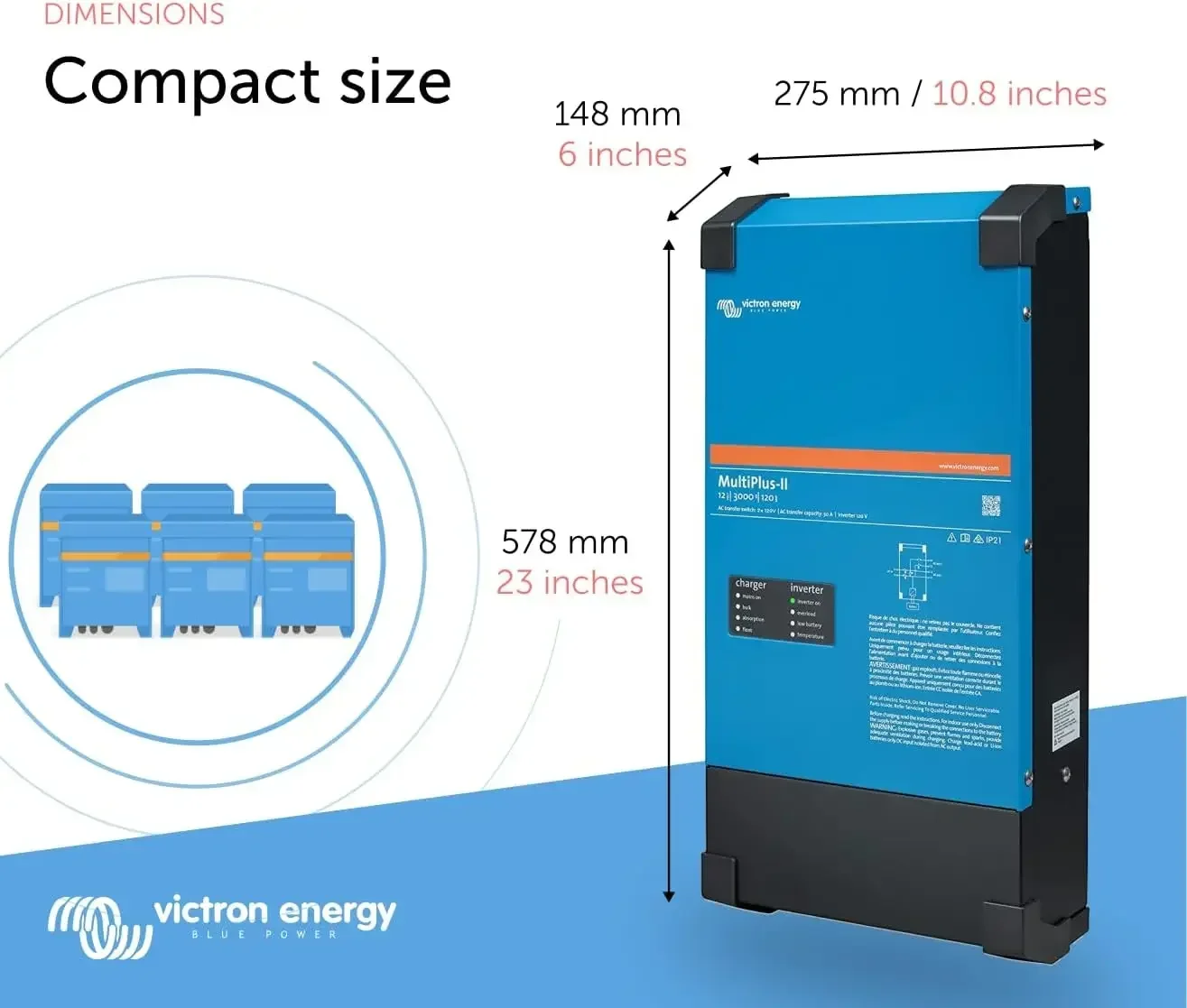 Victron Energy MultiPlus-II -  – Victron Inverter Multiplus Bewertung und Preis
