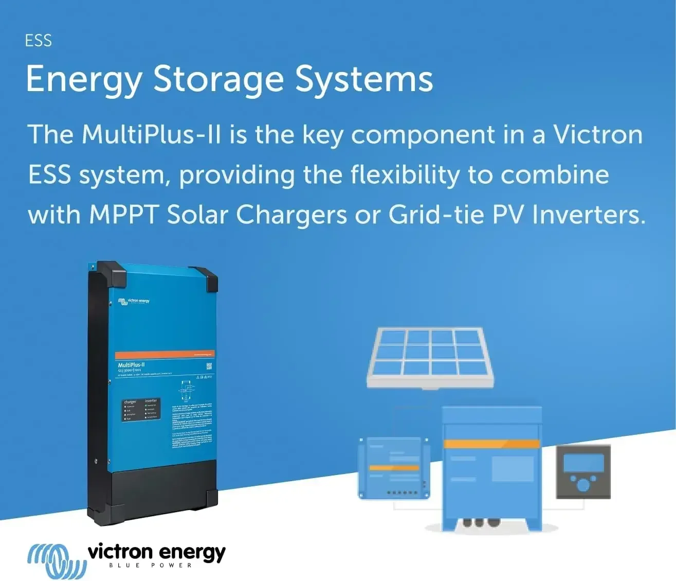 Victron Energy MultiPlus-II -  – Victron Inverter Multiplus Bewertung und Preis
