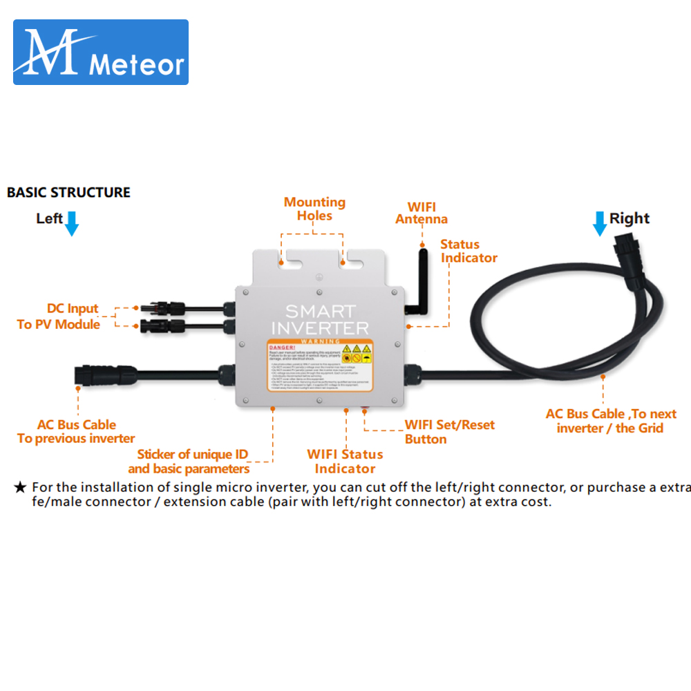 PV-Eingangsspannung 20 ~ 60 V  – Grid Tie Micro Inverter Bewertung und Preis