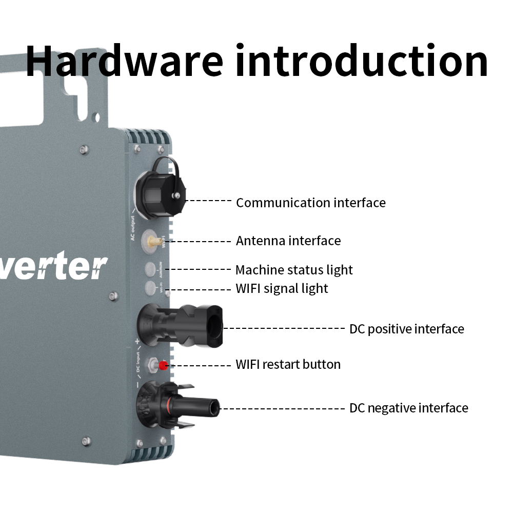 250W 4 MPPT Netzgekoppelter So – Grid Tie Micro Inverter Bewertung und Preis