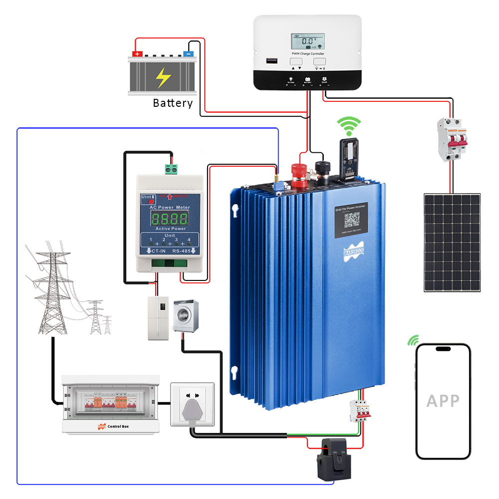 1200W Solar Limiter Inverter D – Grid Tie Micro Inverter Bewertung und Preis