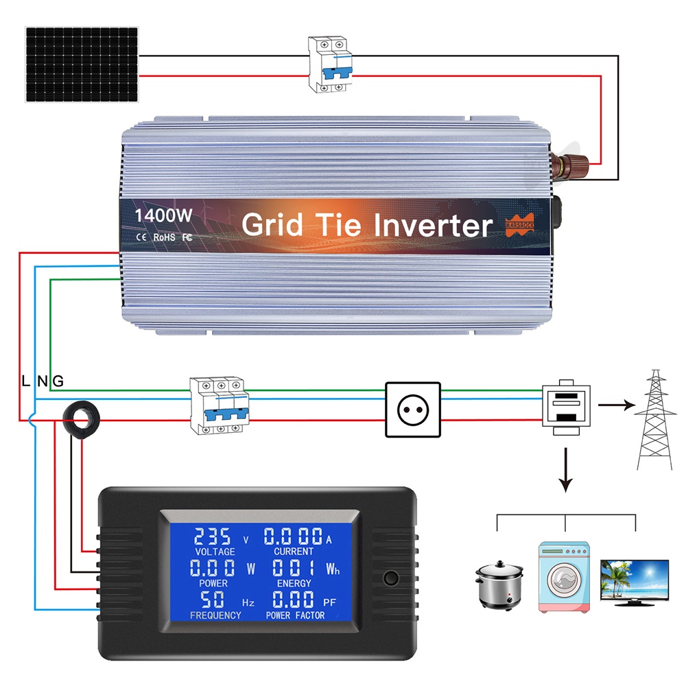 18V 24V 36V 1400W Solar Auf Gr – Grid Tie Micro Inverter Bewertung und Preis